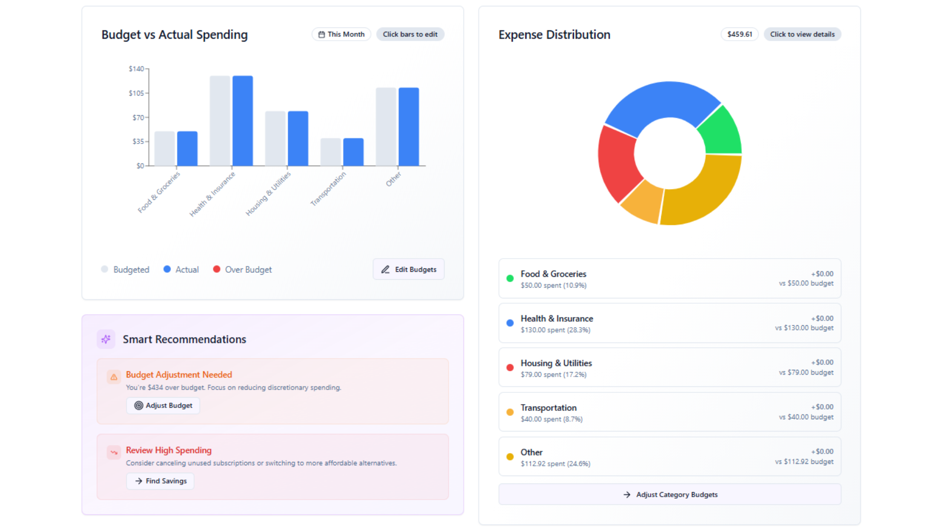 budget-planner-image