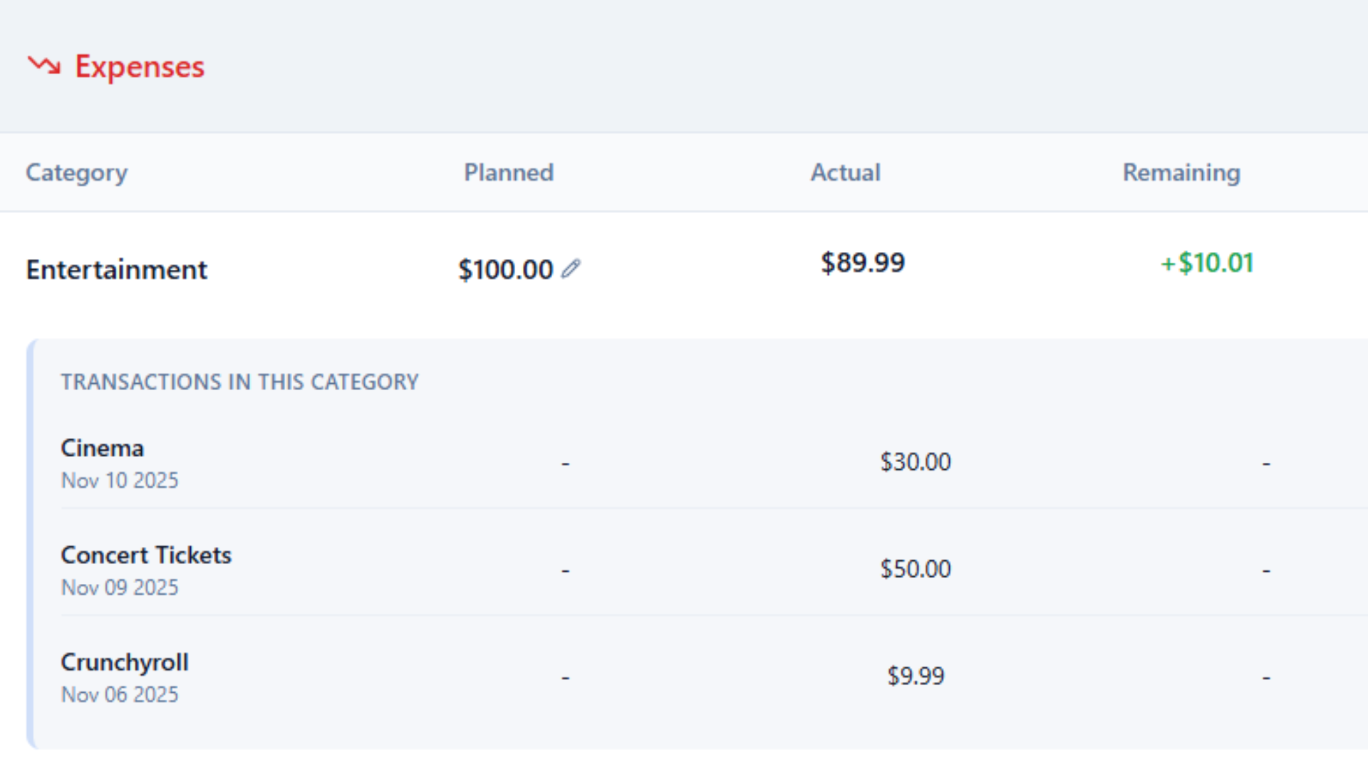 budget-planner-image